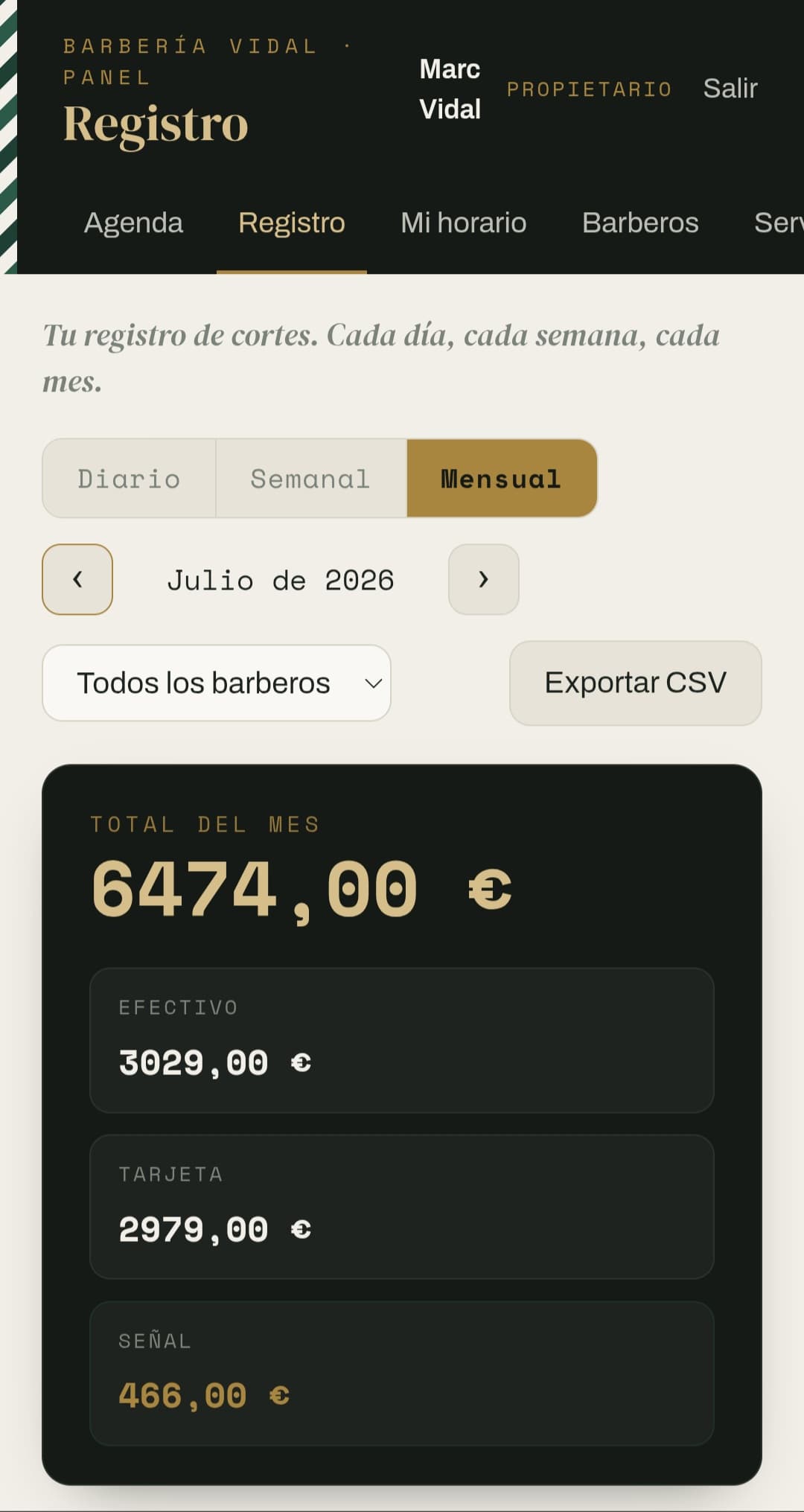 Registro mensual: el mes entero desglosado por semanas y por forma de pago — efectivo, tarjeta y señal.